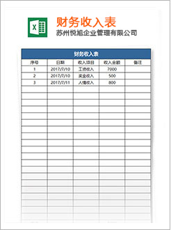 武陟代理记账